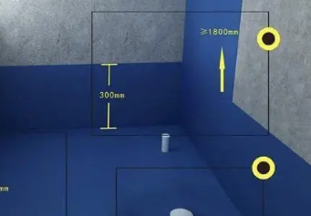 错那卫生间防水的注意事项